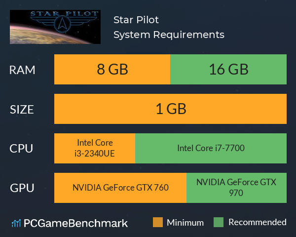 Star Pilot System Requirements PC Graph - Can I Run Star Pilot