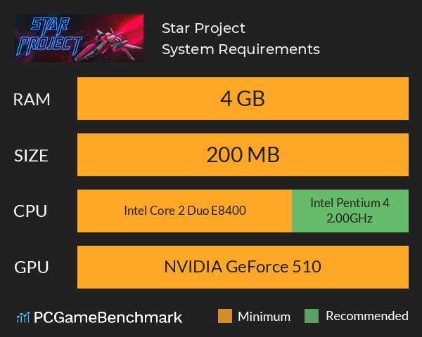 Star Project System Requirements PC Graph - Can I Run Star Project