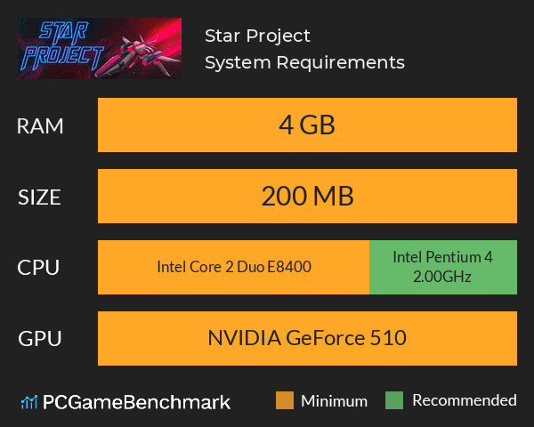 Star Project System Requirements PC Graph - Can I Run Star Project Star Project System Requirements PC Graph - Can I Run Star Project