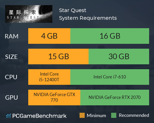 Star Quest System Requirements PC Graph - Can I Run Star Quest Star Quest System Requirements PC Graph - Can I Run Star Quest