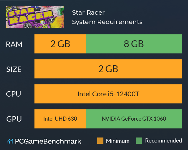 Star Racer System Requirements PC Graph - Can I Run Star Racer Star Racer System Requirements PC Graph - Can I Run Star Racer