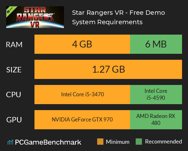 Star Rangers VR - Free Demo System Requirements PC Graph - Can I Run Star Rangers VR - Free Demo Star Rangers VR - Free Demo System Requirements PC Graph - Can I Run Star Rangers VR - Free Demo