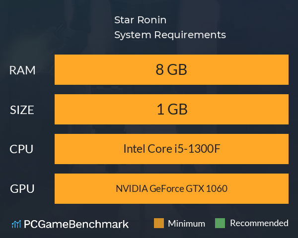 Star Ronin System Requirements PC Graph - Can I Run Star Ronin Star Ronin System Requirements PC Graph - Can I Run Star Ronin