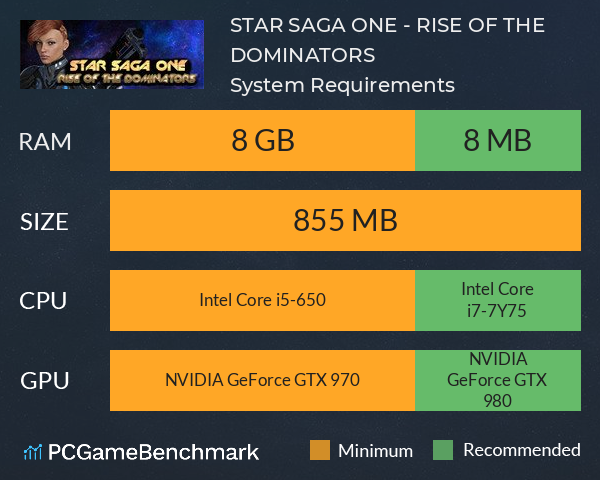 STAR SAGA ONE - RISE OF THE DOMINATORS System Requirements PC Graph - Can I Run STAR SAGA ONE - RISE OF THE DOMINATORS STAR SAGA ONE - RISE OF THE DOMINATORS System Requirements PC Graph - Can I Run STAR SAGA ONE - RISE OF THE DOMINATORS