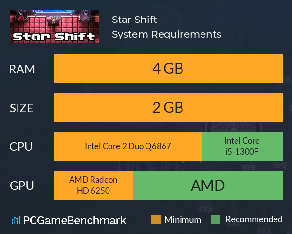 Star Shift System Requirements PC Graph - Can I Run Star Shift Star Shift System Requirements PC Graph - Can I Run Star Shift