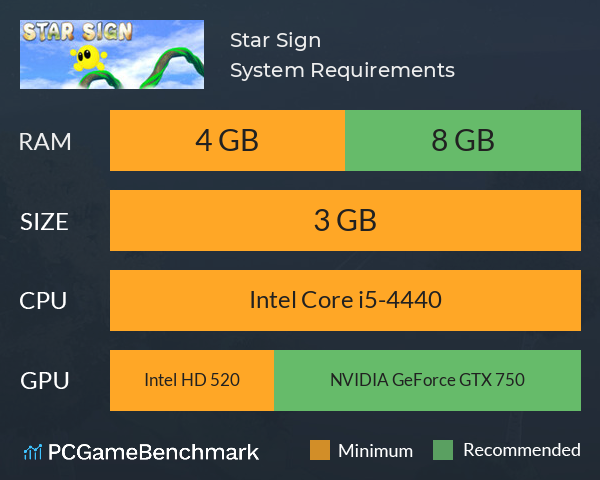 Star Sign System Requirements PC Graph - Can I Run Star Sign