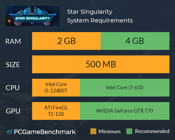 Star Singularity System Requirements PC Graph - Can I Run Star Singularity Star Singularity System Requirements PC Graph - Can I Run Star Singularity