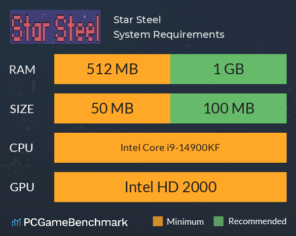 Star Steel System Requirements PC Graph - Can I Run Star Steel Star Steel System Requirements PC Graph - Can I Run Star Steel