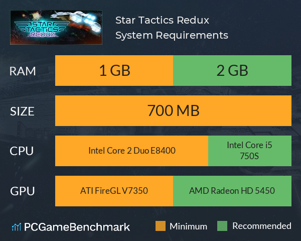 Star Tactics Redux System Requirements PC Graph - Can I Run Star Tactics Redux