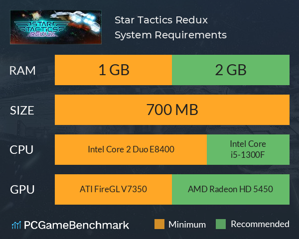 Star Tactics Redux System Requirements PC Graph - Can I Run Star Tactics Redux Star Tactics Redux System Requirements PC Graph - Can I Run Star Tactics Redux