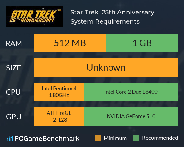 Star Trek : 25th Anniversary System Requirements PC Graph - Can I Run Star Trek : 25th Anniversary