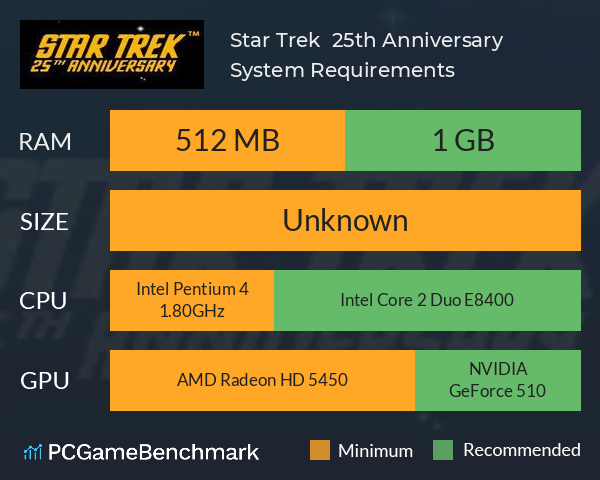 Star Trek : 25th Anniversary System Requirements PC Graph - Can I Run Star Trek : 25th Anniversary