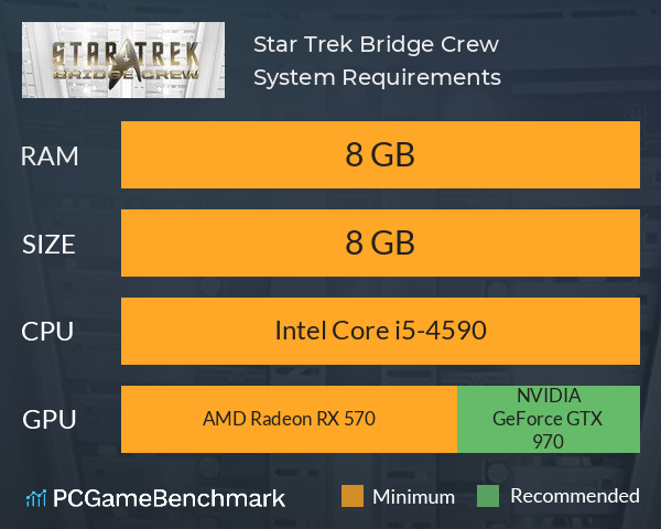 Star Trek: Bridge Crew System Requirements PC Graph - Can I Run Star Trek: Bridge Crew