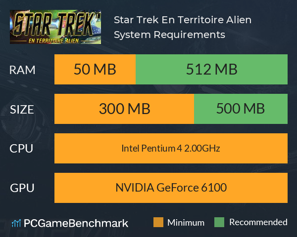 Star Trek: En Territoire Alien System Requirements PC Graph - Can I Run Star Trek: En Territoire Alien