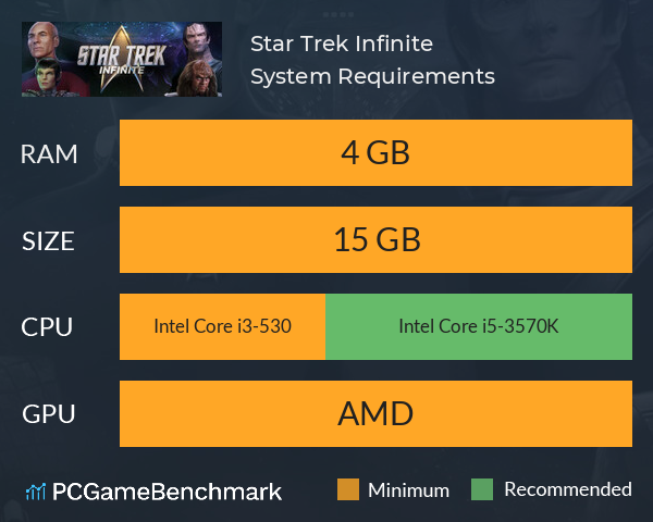 Star Trek: Infinite System Requirements PC Graph - Can I Run Star Trek: Infinite