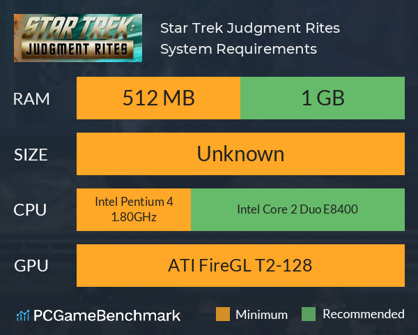 Star Trek: Judgment Rites System Requirements PC Graph - Can I Run Star Trek: Judgment Rites