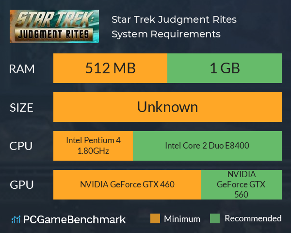 Star Trek: Judgment Rites System Requirements PC Graph - Can I Run Star Trek: Judgment Rites Star Trek: Judgment Rites System Requirements PC Graph - Can I Run Star Trek: Judgment Rites