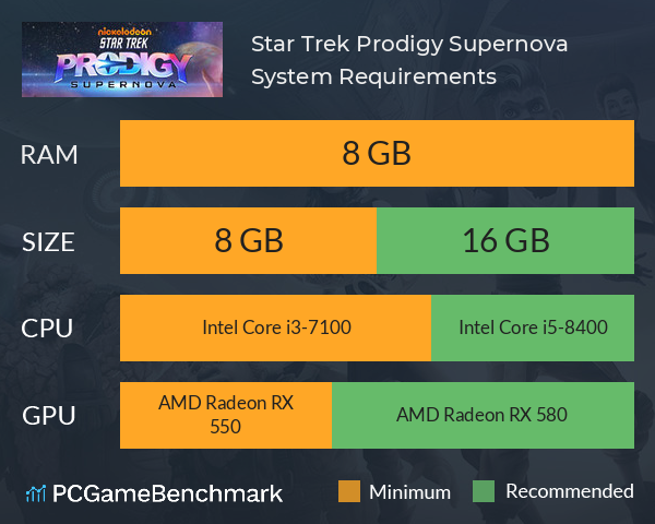 Star Trek Prodigy: Supernova System Requirements PC Graph - Can I Run Star Trek Prodigy: Supernova