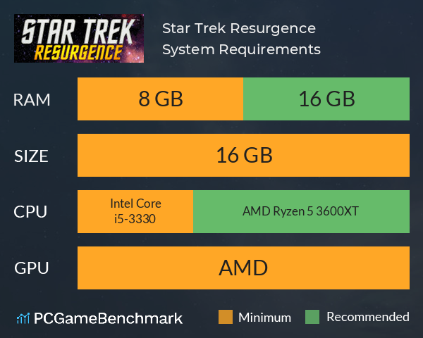 Star Trek: Resurgence System Requirements PC Graph - Can I Run Star Trek: Resurgence