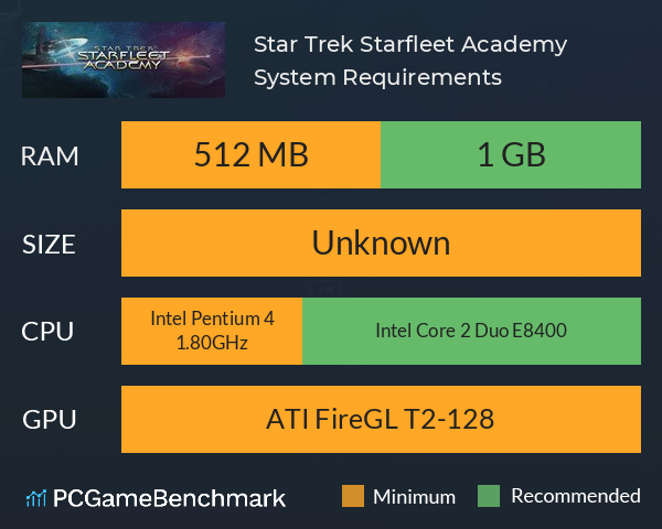 Star Trek: Starfleet Academy System Requirements PC Graph - Can I Run Star Trek: Starfleet Academy