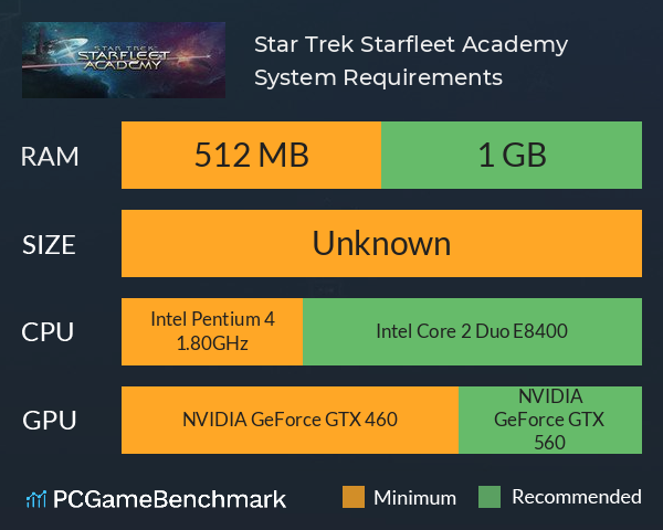 Star Trek: Starfleet Academy System Requirements PC Graph - Can I Run Star Trek: Starfleet Academy