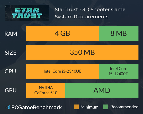 Star Trust - 3D Shooter Game System Requirements PC Graph - Can I Run Star Trust - 3D Shooter Game Star Trust - 3D Shooter Game System Requirements PC Graph - Can I Run Star Trust - 3D Shooter Game