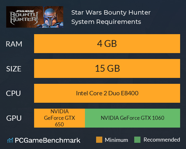 Star Wars Bounty Hunter System Requirements PC Graph - Can I Run Star Wars Bounty Hunter Star Wars Bounty Hunter System Requirements PC Graph - Can I Run Star Wars Bounty Hunter
