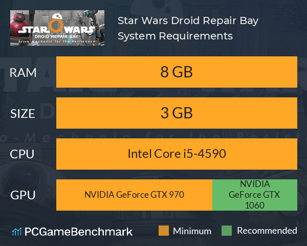 Star Wars: Droid Repair Bay System Requirements PC Graph - Can I Run Star Wars: Droid Repair Bay Star Wars: Droid Repair Bay System Requirements PC Graph - Can I Run Star Wars: Droid Repair Bay
