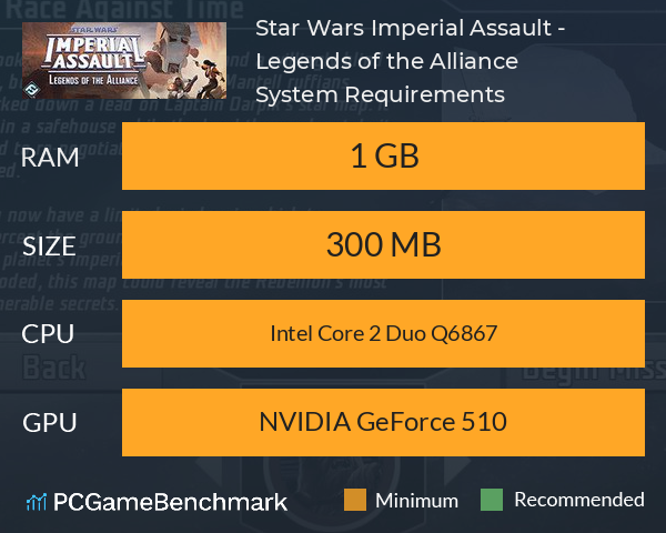 Star Wars: Imperial Assault - Legends of the Alliance System Requirements PC Graph - Can I Run Star Wars: Imperial Assault - Legends of the Alliance