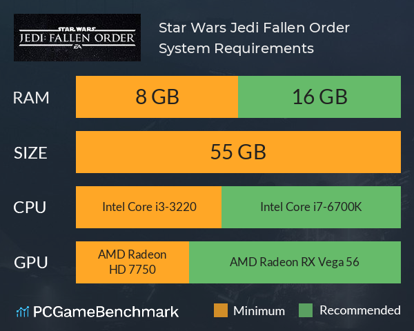 Star Wars Jedi: Fallen Order System Requirements PC Graph - Can I Run Star Wars Jedi: Fallen Order