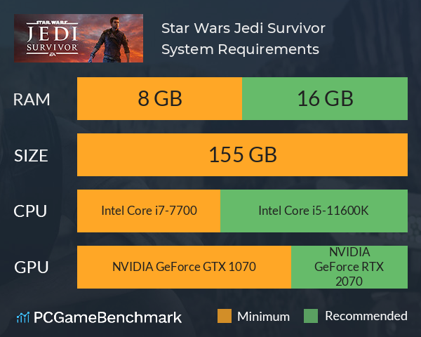 Star Wars Jedi: Survivor System Requirements PC Graph - Can I Run Star Wars Jedi: Survivor