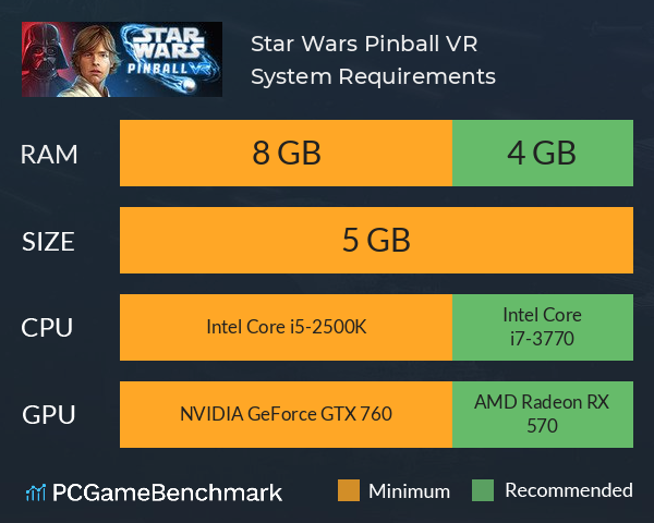 Star Wars™ Pinball VR System Requirements PC Graph - Can I Run Star Wars™ Pinball VR