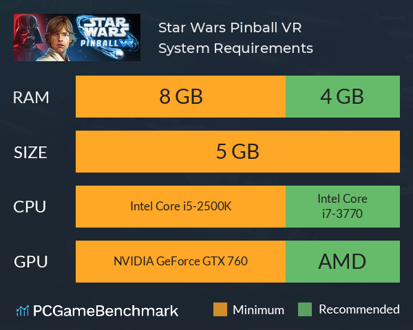 Star Wars™ Pinball VR System Requirements PC Graph - Can I Run Star Wars™ Pinball VR