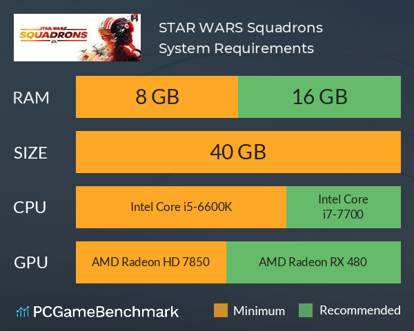 STAR WARS: Squadrons System Requirements PC Graph - Can I Run STAR WARS: Squadrons