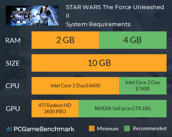 STAR WARS: The Force Unleashed II System Requirements PC Graph - Can I Run STAR WARS: The Force Unleashed II