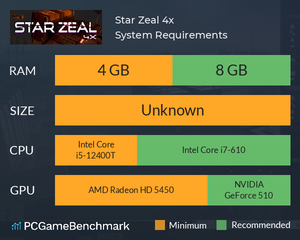 Star Zeal 4x System Requirements PC Graph - Can I Run Star Zeal 4x