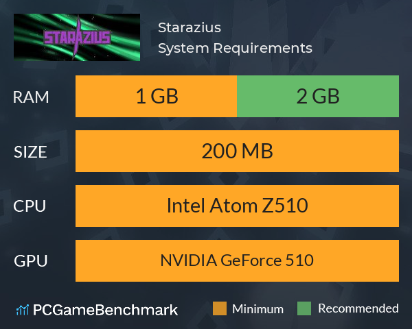 Starazius System Requirements PC Graph - Can I Run Starazius Starazius System Requirements PC Graph - Can I Run Starazius