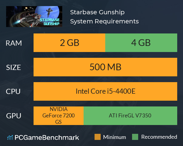 Starbase Gunship System Requirements PC Graph - Can I Run Starbase Gunship