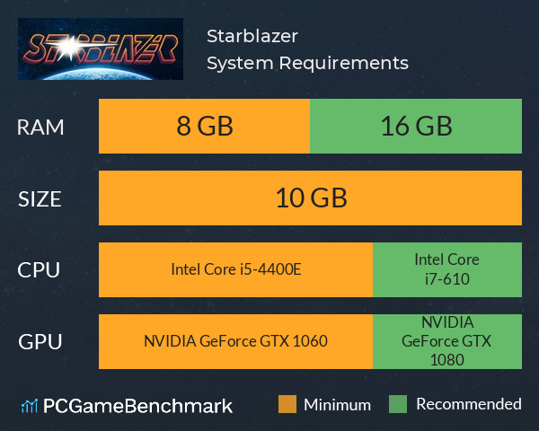 Starblazer System Requirements PC Graph - Can I Run Starblazer