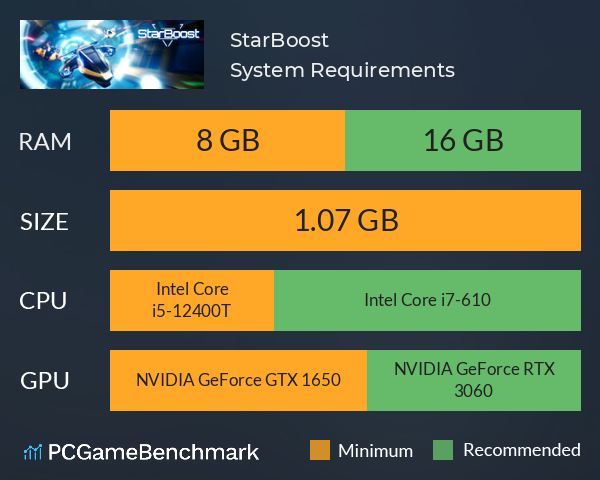 StarBoost System Requirements PC Graph - Can I Run StarBoost StarBoost System Requirements PC Graph - Can I Run StarBoost