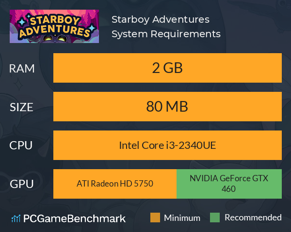 Starboy Adventures System Requirements PC Graph - Can I Run Starboy Adventures Starboy Adventures System Requirements PC Graph - Can I Run Starboy Adventures