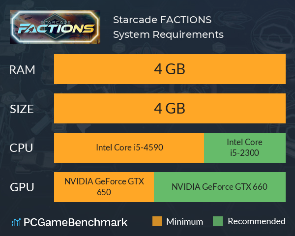 Starcade FACTIONS System Requirements PC Graph - Can I Run Starcade FACTIONS