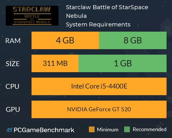 Starclaw: Battle of StarSpace Nebula System Requirements PC Graph - Can I Run Starclaw: Battle of StarSpace Nebula Starclaw: Battle of StarSpace Nebula System Requirements PC Graph - Can I Run Starclaw: Battle of StarSpace Nebula