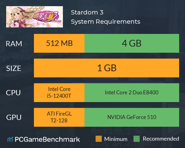 Stardom 3 System Requirements PC Graph - Can I Run Stardom 3