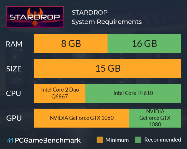 STARDROP System Requirements PC Graph - Can I Run STARDROP
