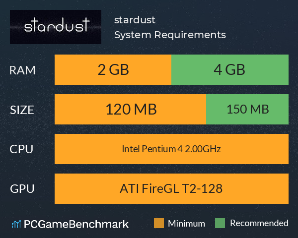 stardust System Requirements PC Graph - Can I Run stardust stardust System Requirements PC Graph - Can I Run stardust
