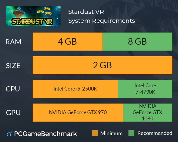 Stardust VR System Requirements PC Graph - Can I Run Stardust VR