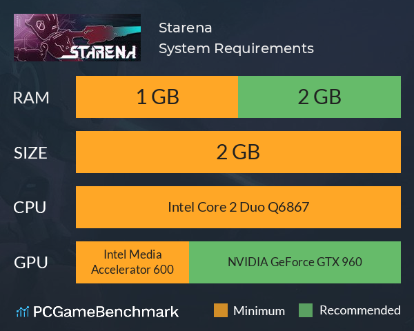 Starena System Requirements PC Graph - Can I Run Starena Starena System Requirements PC Graph - Can I Run Starena