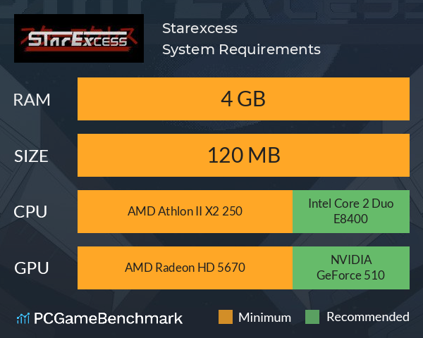 Starexcess System Requirements PC Graph - Can I Run Starexcess Starexcess System Requirements PC Graph - Can I Run Starexcess