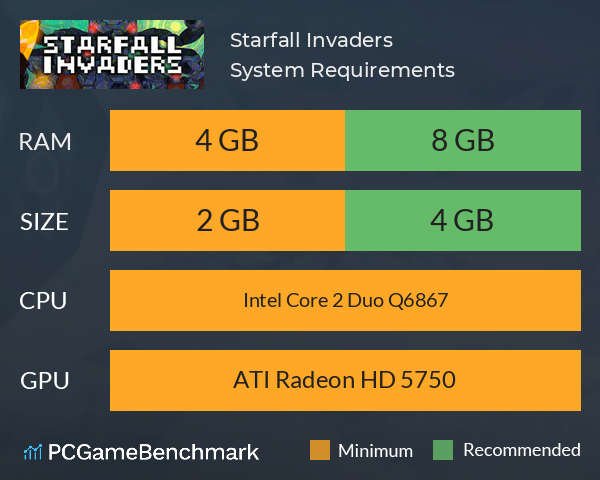 Starfall Invaders System Requirements PC Graph - Can I Run Starfall Invaders Starfall Invaders System Requirements PC Graph - Can I Run Starfall Invaders